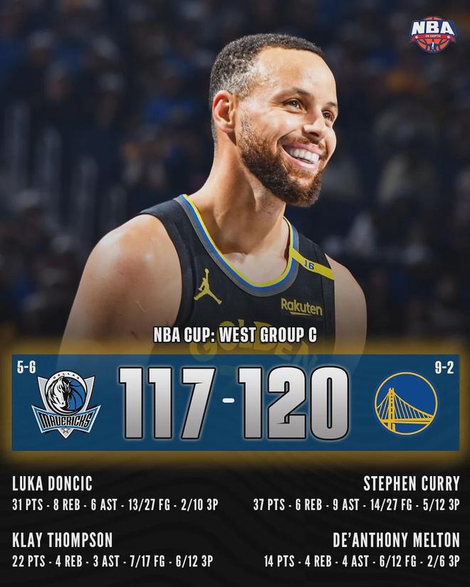 AYX-库里连续七场比赛得分超过赛事规则更新，独行侠挑战极限！的简单介绍